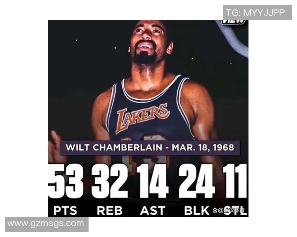 威尔特张伯伦与早期NBA超级巨星共同塑造篮球历史的传奇篇章 威尔特张伯伦与早期NBA超级巨星共同塑造篮球历史的传奇篇章