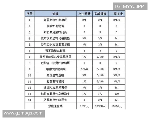 全面解析足彩欧洲杯玩法技巧与策略助你赢得更多投注收益