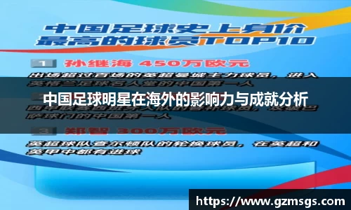 中国足球明星在海外的影响力与成就分析